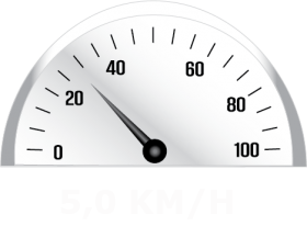 Velocidad máxima 5 km/h